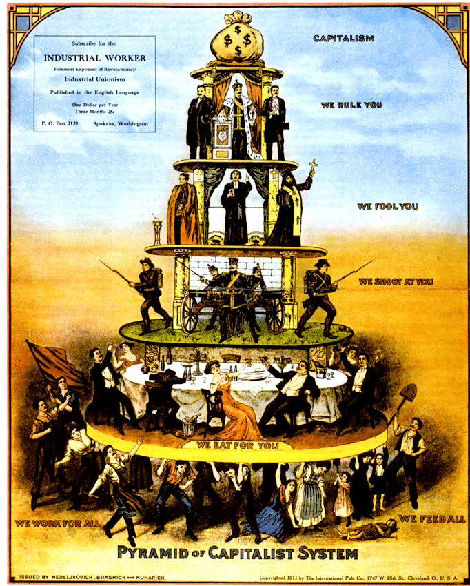 http://upstreampolitics.files.wordpress.com/2012/11/1911-anti-capitalism-poster2.gif